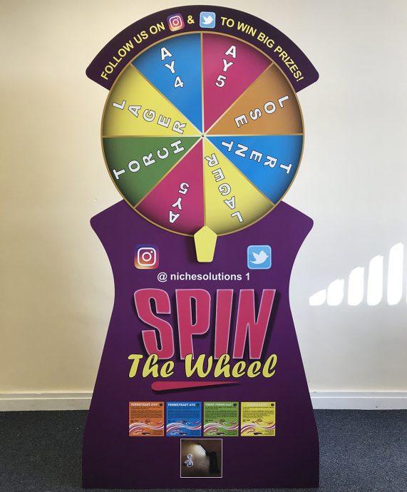 Spin